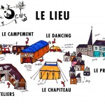 Portes ouvertes chez la Compagnie Ocus !